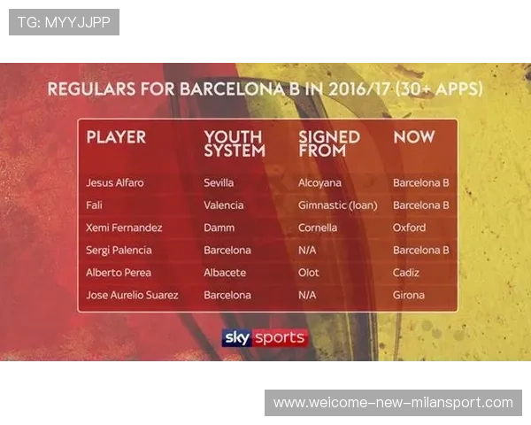 皇马需要从青训到一线构建更清晰的技战术脉络