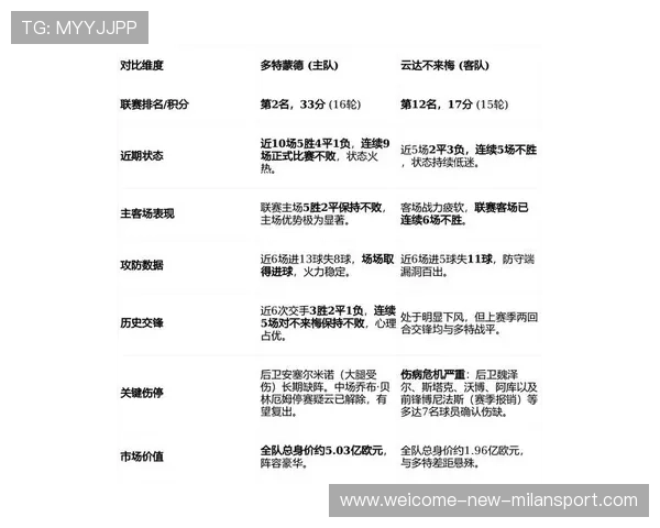 新赛季赛程曝光焦点大战一触即发，新赛季预告