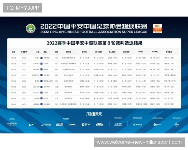 成都蓉城因无扣分利好,被视为2026中超冠军最有力竞争者 成都蓉城因无扣分利好,被视为2026中超冠军最有力竞争者