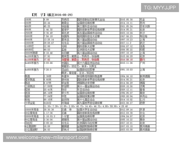 世界田径赛事青年志愿者培养计划启动，2021年世界青年田径锦标赛开赛时间